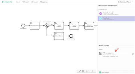 Image result for Cawemo Tutorial