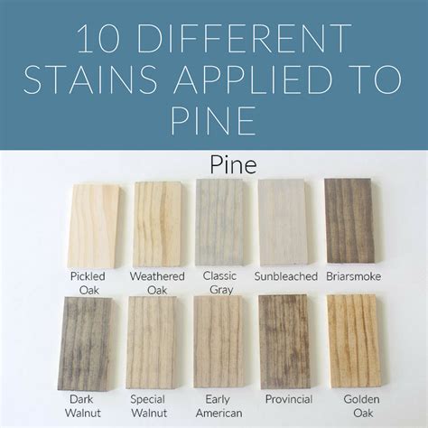 A stain reference guide for the top 10 stains from light to dark that ...