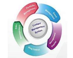 SEEMA INFOTECH PVT. LTD.