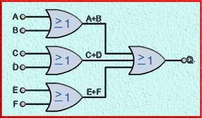 Image result for Negative or Gate Truth Table