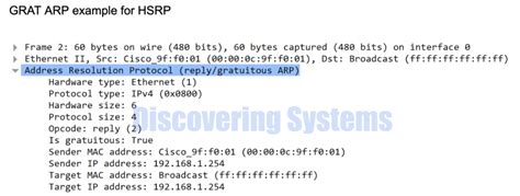 Image result for ARP Trap Tutorial