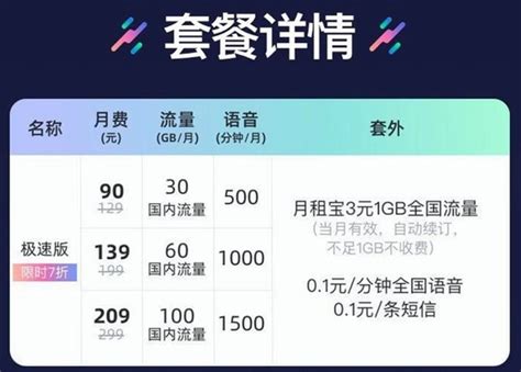 广电19元套餐-最新线报活动/教程攻略-0818团