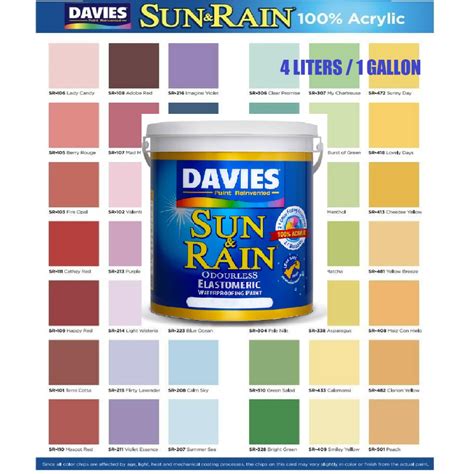 SUN AND RAIN ELASTOMERIC PAINT | WATER BASE PAINT l OFF WHITE COLORS ...