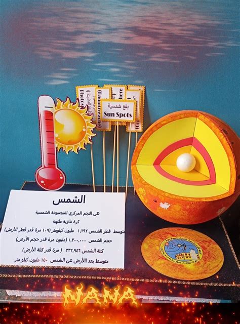 Structure of the sun papercraft – Artofit