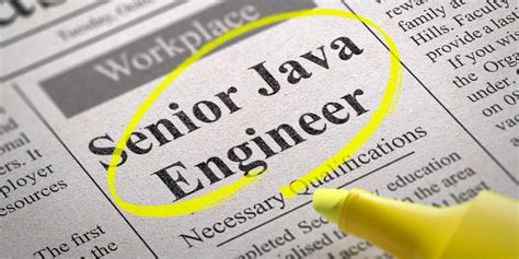 Image result for Java Openings Freshers