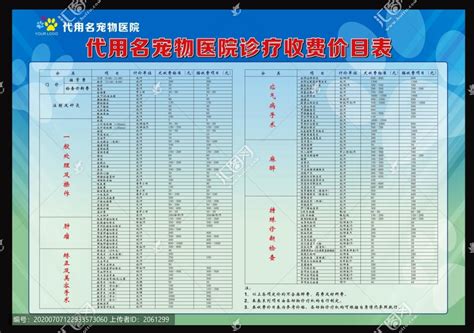 中医理疗项目一览表Word模板下载_编号lwgwaywd_熊猫办公