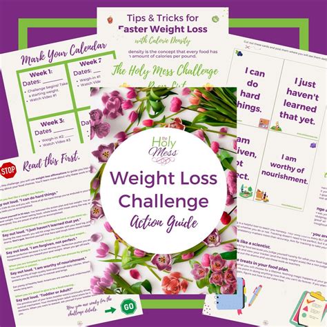 New Weight Watchers Plan for 2024 {Plan Started November 2022} The Holy ...