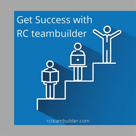 RC teambuilder | AI based Human Capital Management Software - Techy Hotspot - Medium - what is hcm software