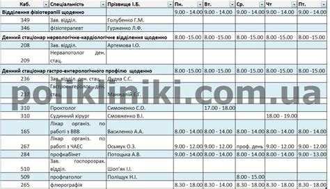Image result for Schedule Task CSS/HTML