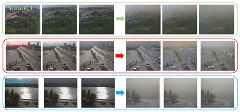 A Multi-Stream Attention-Aware Convolutional Neural Network: Monitoring ...