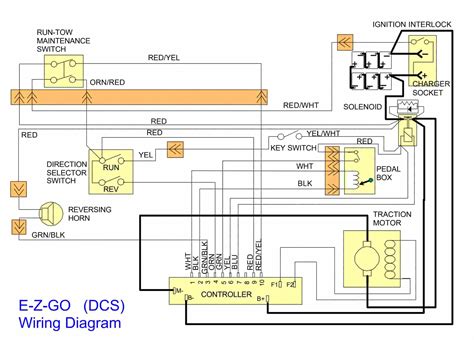1984 Ezgo Marathon Wiring Diagram