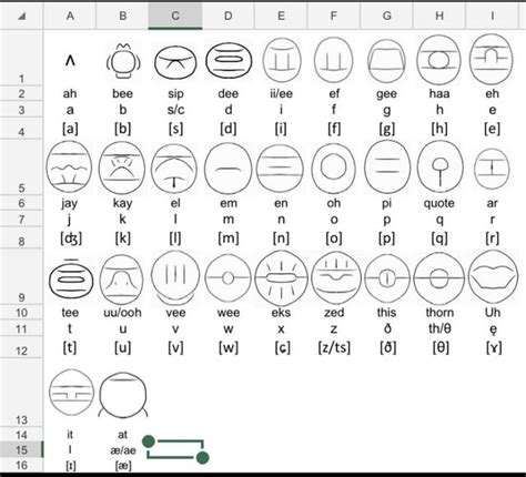 Image result for Minion Simulator Script Pastebin