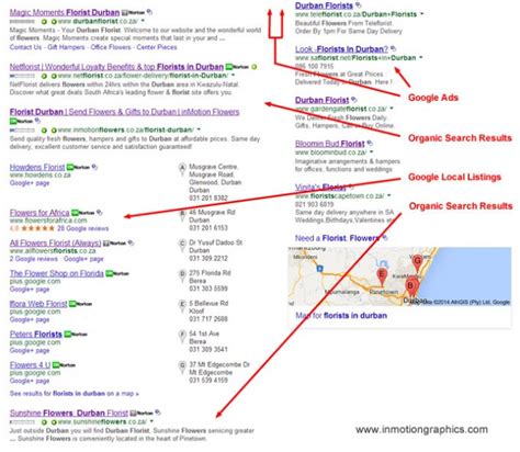 Free Google Local Listing 的图像结果
