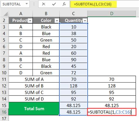 Subtotal Formula Excel 的图像结果