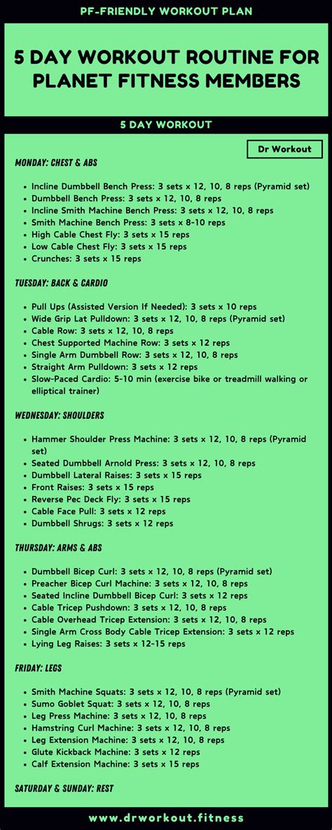 5 Day Workout Routine for Planet Fitness | Planet fitness workout ...