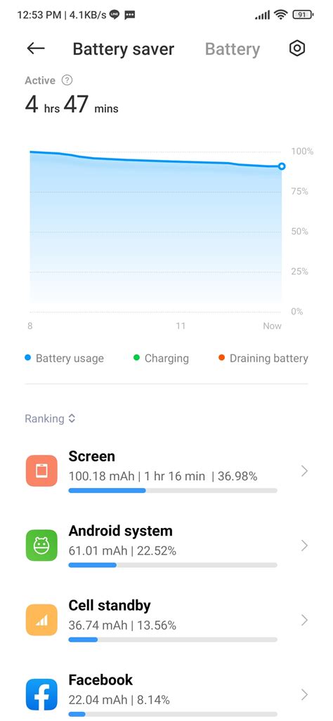 Redmi Note 8 Pro Battery Issues 的图像结果