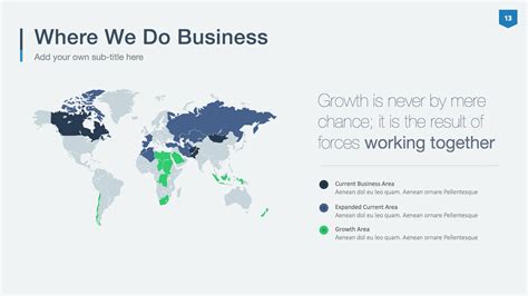 Image result for PowerPoint Project Example