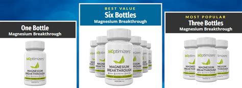 Image result for Bioptimizers Magnesium Breakthrough