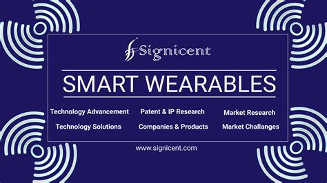 Smart Wearable Devices Report: How Innovative Products & Technology ...
