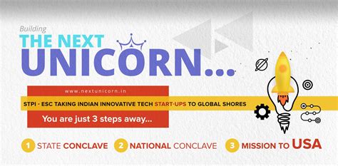 Building the Next Unicorn | Software Technology Parks of India ...