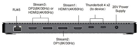Buy QZ Thunderbolt 4 Dock | Thunderbolt Docking Station | TBT4 Dock ...