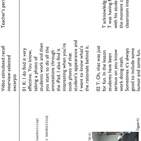 Stimulated Recall Interview Icon 的图像结果