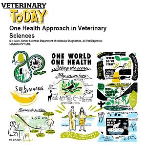 Veterinary Science | Veterinary Today