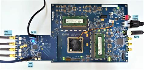 EVALUATING THE AD9154 DIGITAL-TO-ANALOG CONVERTER [Analog Devices Wiki]