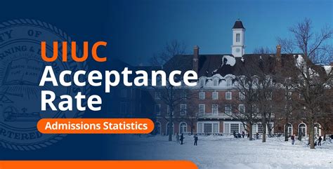 UIUC Acceptance Rate: Class of 2029 Admissions Statistics | AdmissionSight
