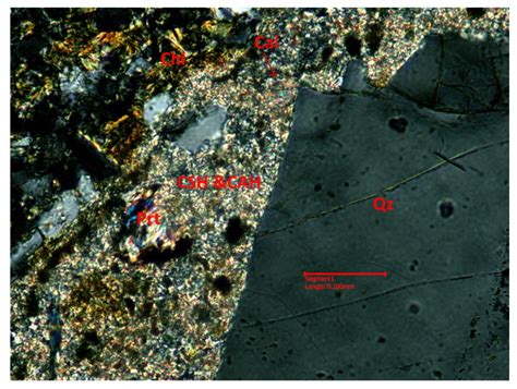 Eco-Innovative Concrete for Infrastructure Obtained with Alternative ...
