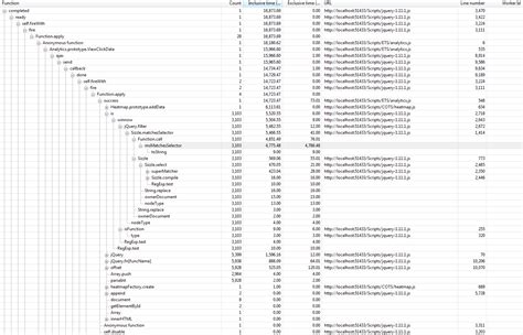 JavaScript Selector 的图像结果