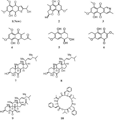Secondary Metabolites of a Mangrove Endophytic Fungus Aspergillus ...