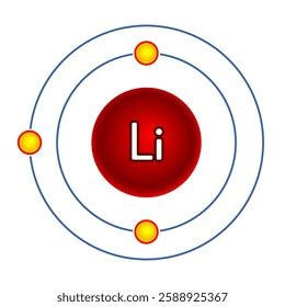 Image result for Lit Atom Element