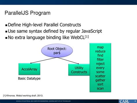 What Is a Parallel List in JavaScript 的图像结果
