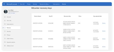 Image result for How to Bypass BitLocker Recovery Screen