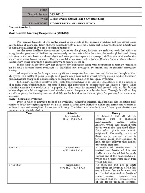 Image result for Module Format