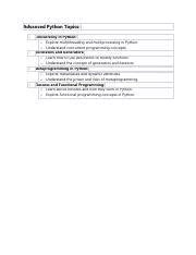 Advanced Python Topics 的图像结果