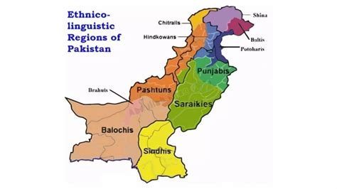 Languages in pakistan | PPTX