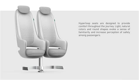 Image result for Hyperloop Pod Frame