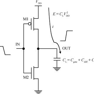 Image result for Capacitance Load Cells