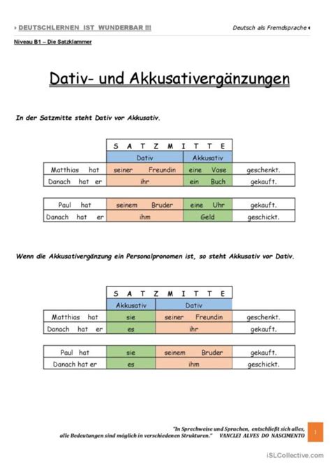 Grammatik Und Syntax 的图像结果