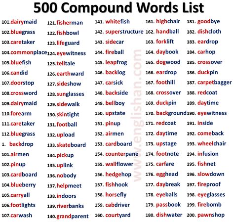 Compound Words List