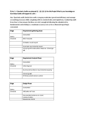 [Solved] Which of the following is an example of a marketing objective ...