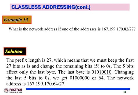 Image result for Classless IP Addressing