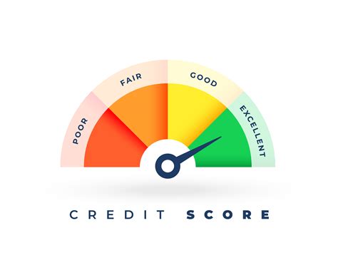 639 Credit Score