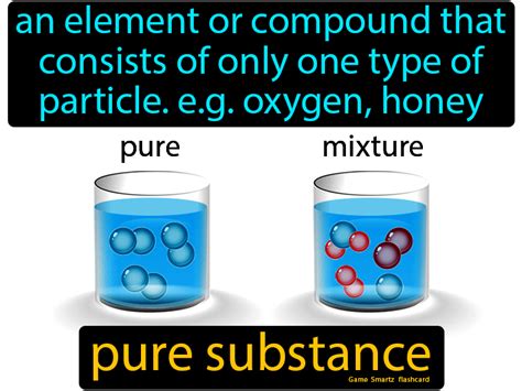Image result for Pure Chemical Compound