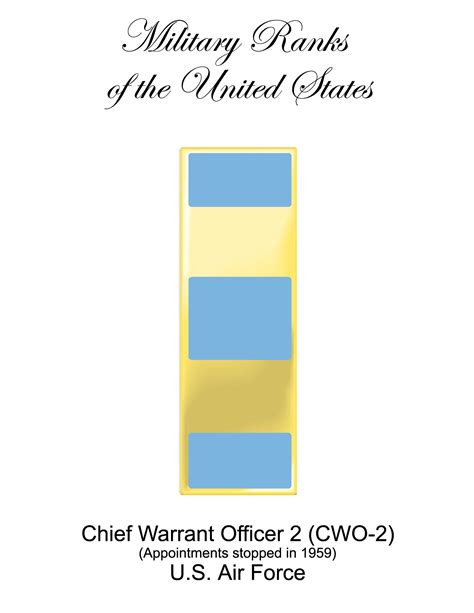 The US Air Force Warrant Officer Ranks