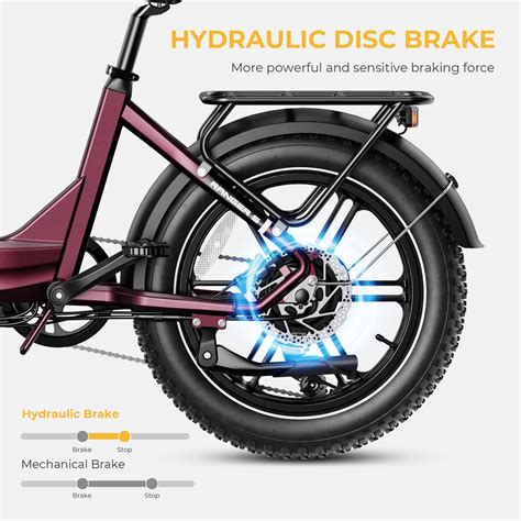 Heybike Ranger S Electric Bike for Adults, Foldable India | Ubuy
