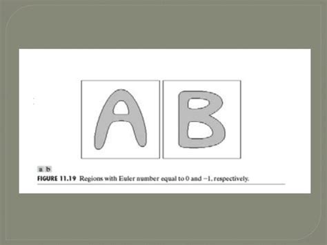 Digital Image Processing Computer Science 的图像结果