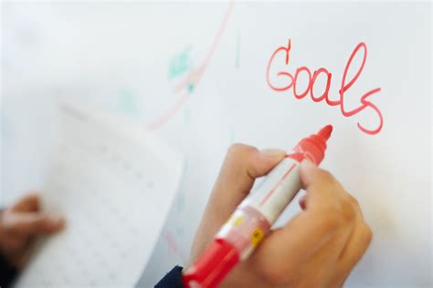 Image result for Looking Back to Move Forward Sign Post